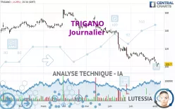 TRIGANO - Daily