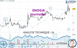 ENOGIA - Journalier