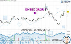 ONTEX GROUP - 1H