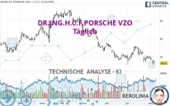 DR.ING.H.C.F.PORSCHE VZO - Täglich