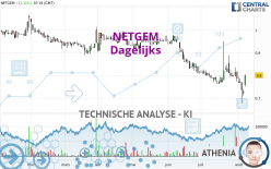 NETGEM - Dagelijks