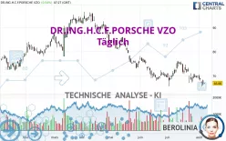 DR.ING.H.C.F.PORSCHE VZO - Täglich