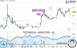 ARCHOS - 1H