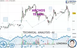 ARCHOS - 15 min.