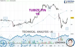 TUBIZE-FIN - 1H
