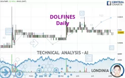 DOLFINES - Daily