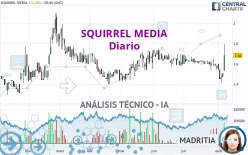 SQUIRREL MEDIA - Diario