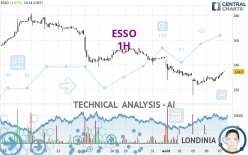 ESSO - 1H