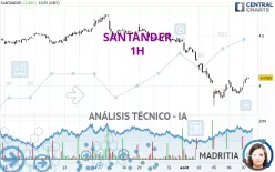 SANTANDER - 1 uur