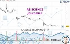 AB SCIENCE - Journalier