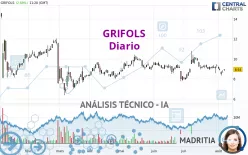 GRIFOLS - Diario