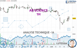 AB SCIENCE - 1H