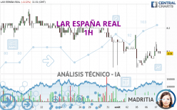 LAR ESPAÑA REAL - 1H