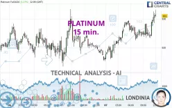 PLATINUM - 15 min.