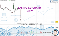 CASINO GUICHARD - Daily