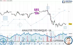 SES - 1H