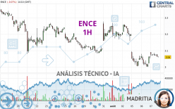 ENCE - 1H