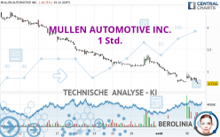 MULLEN AUTOMOTIVE INC. - 1 Std.