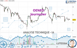 OENEO - Journalier
