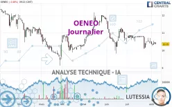 OENEO - Journalier