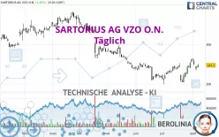 SARTORIUS AG VZO O.N. - Täglich