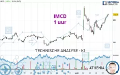 IMCD - 1 uur