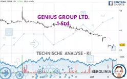 GENIUS GROUP LTD. - 1 Std.