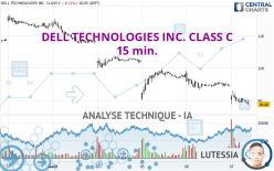 DELL TECHNOLOGIES INC. CLASS C - 15 min.