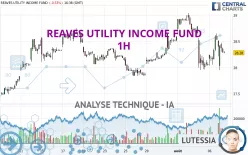 REAVES UTILITY INCOME FUND - 1H