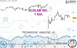 ECOLAB INC. - 1H