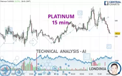 PLATINUM - 15 min.