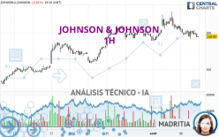 JOHNSON & JOHNSON - 1H