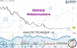 ENOGIA - Hebdomadaire