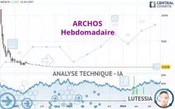 ARCHOS - Settimanale