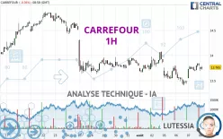 CARREFOUR - 1H