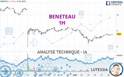 BENETEAU - 1H