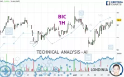 BIC - 1H