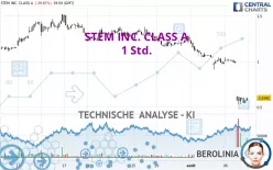 STEM INC. CLASS A - 1 Std.