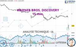 WARNER BROS. DISCOVERY - 15 min.