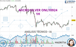 MICRO SILVER ONLY0924 - 1H