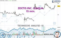 ZOETIS INC. CLASS A - 15 min.