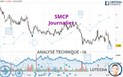 SMCP - Journalier