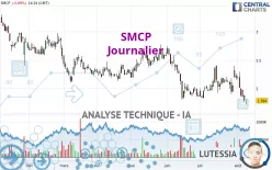 SMCP - Diario