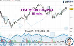 FTSE MIB40 FULL0924 - 15 min.