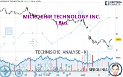 MICROCHIP TECHNOLOGY INC. - 1 Std.