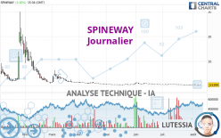 SPINEWAY - Journalier