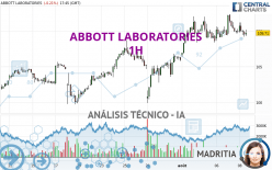 ABBOTT LABORATORIES - 1H