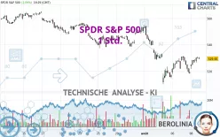 SPDR S&amp;P 500 - 1 Std.