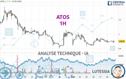 ATOS - 1H