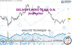 DELIVERY HERO SE NA O.N. - Journalier